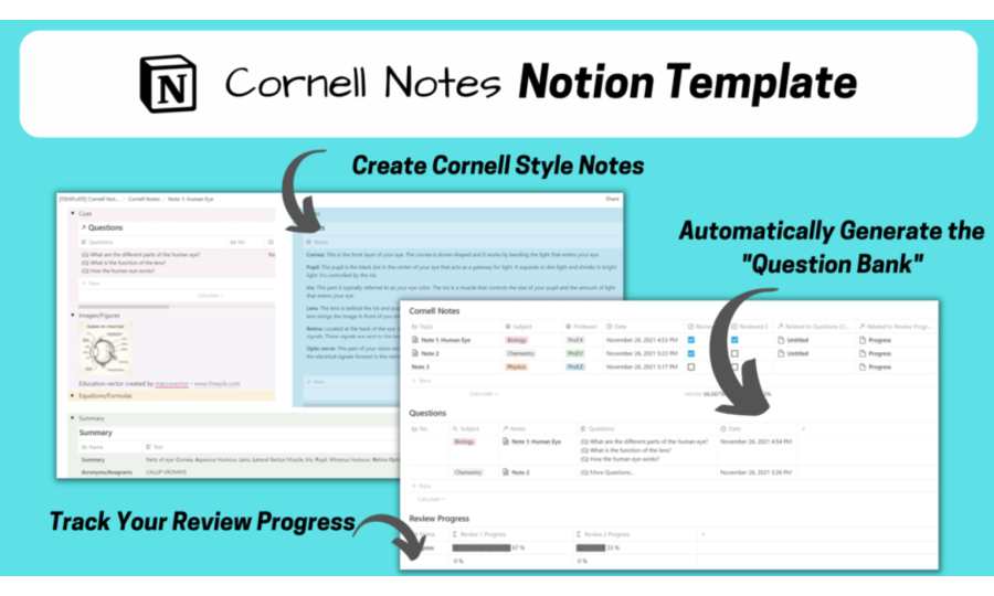 Rohits Cornell Template