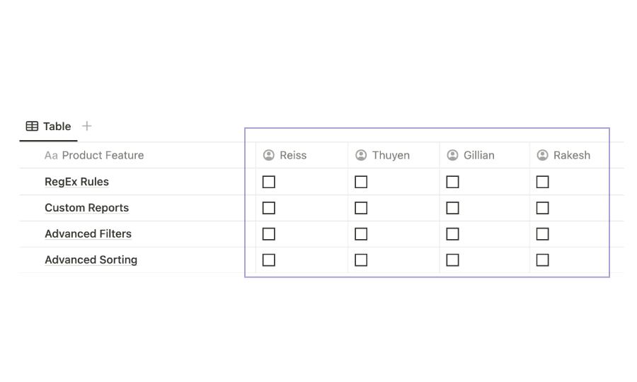 Checkbox Properties