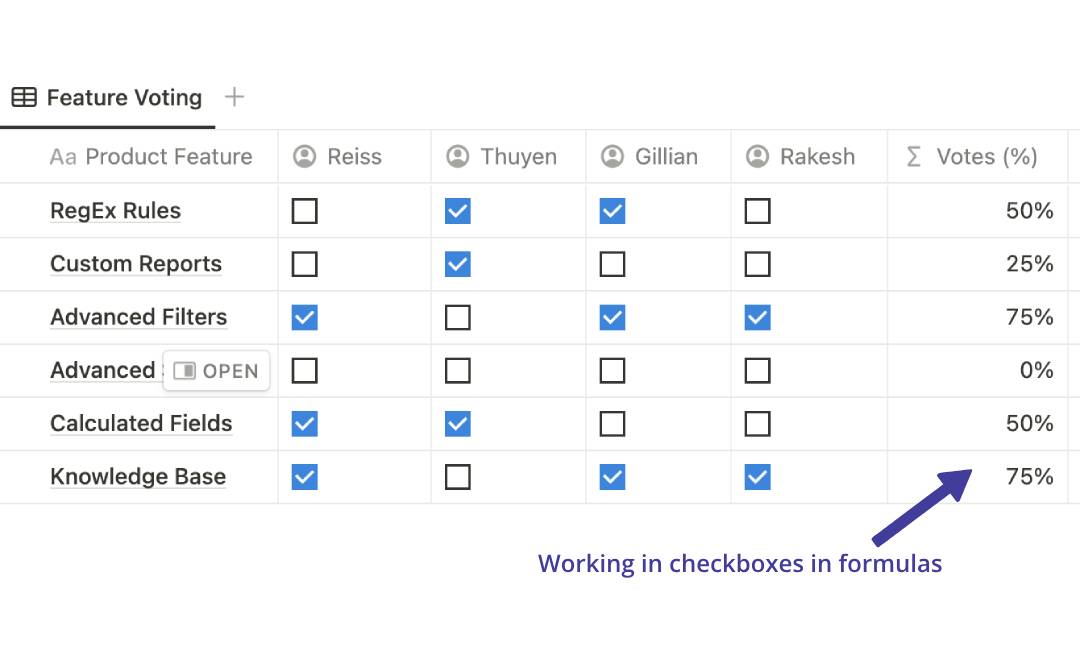 Checkbox In Formulas