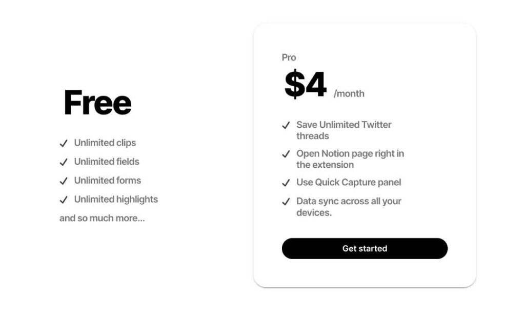 STN Pricing