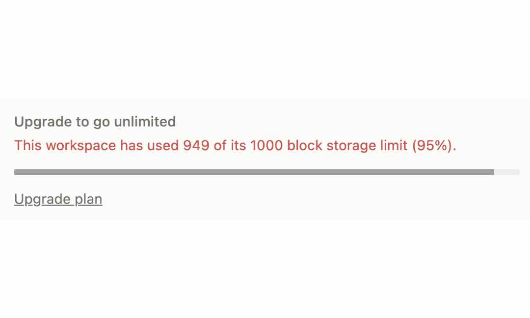 Block Storage Limit