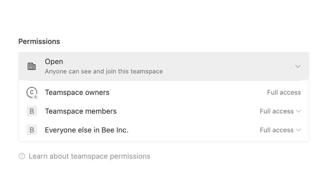 Change Workspace Permissions