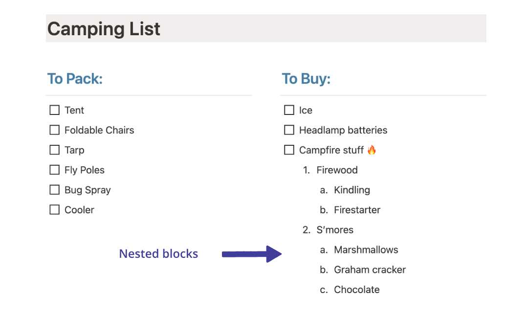 Nested Blocks