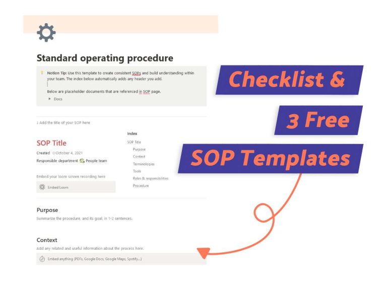 Notion SOP Templates