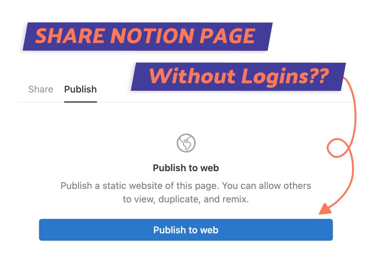 Share Notion Page Without Login Details