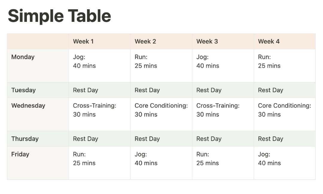A StepByStep Guide to Building Notion Table Templates Focused Bee