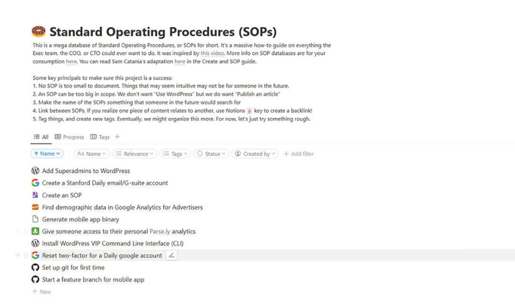 3 Free Notion SOP Templates & Checklist Focused Bee