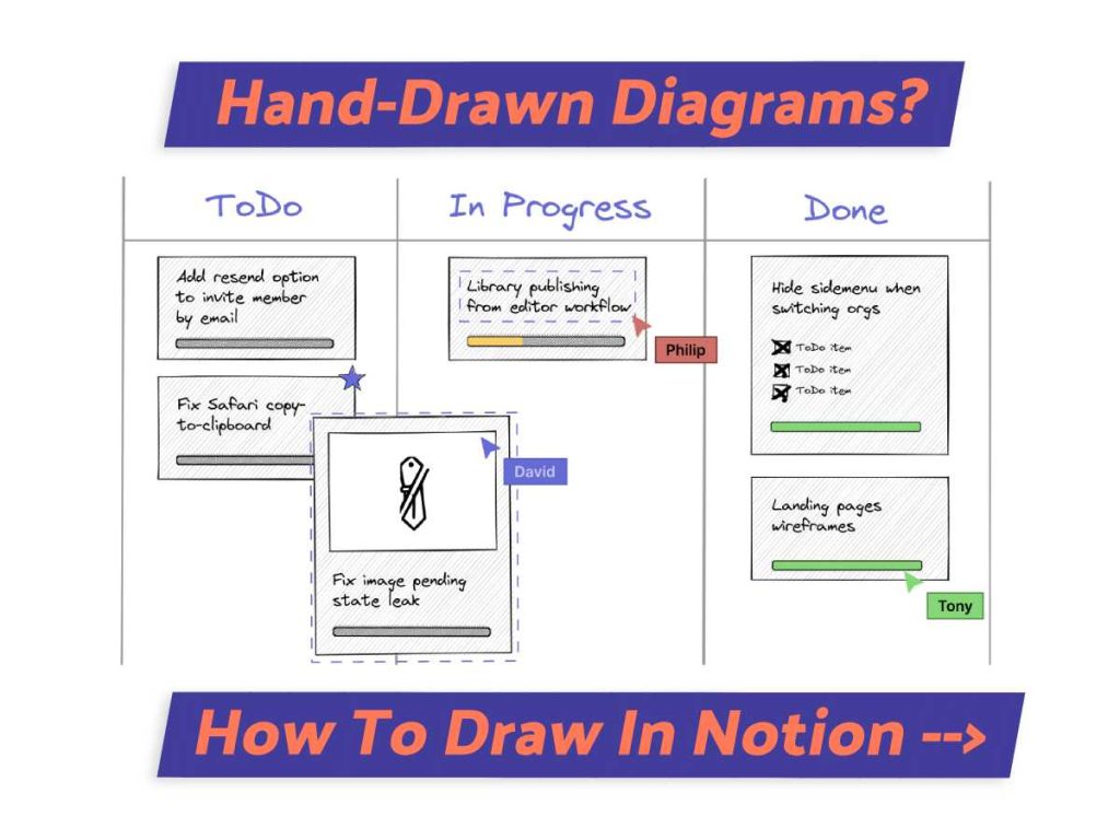 Your Ultimate Guide on How To Draw in Notion Focused Bee