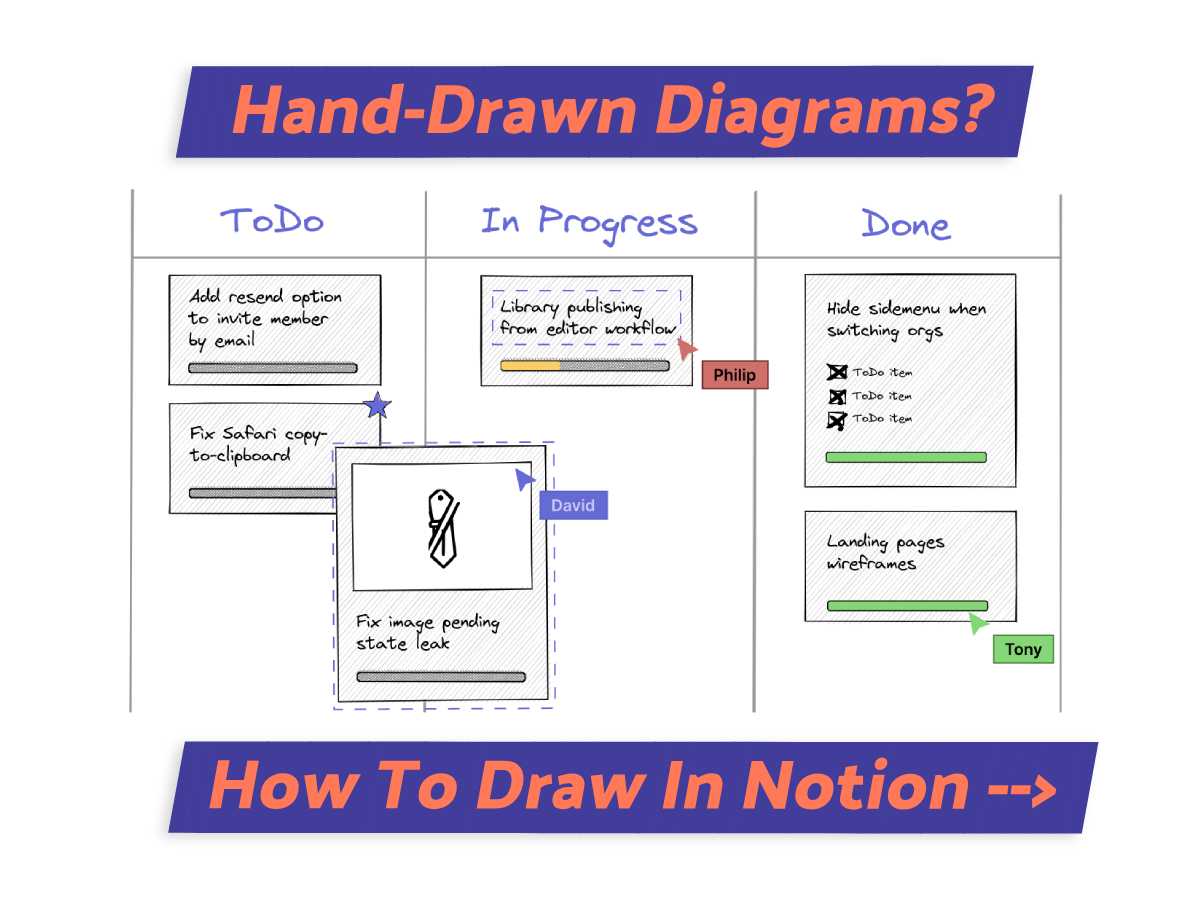 Free Online Schematic and Diagramming Tool - Scheme-It | DigiKey Electronics