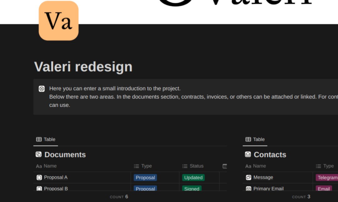 Notion Gantt Chart Template: Dominate Your Deadlines With These 5 ...