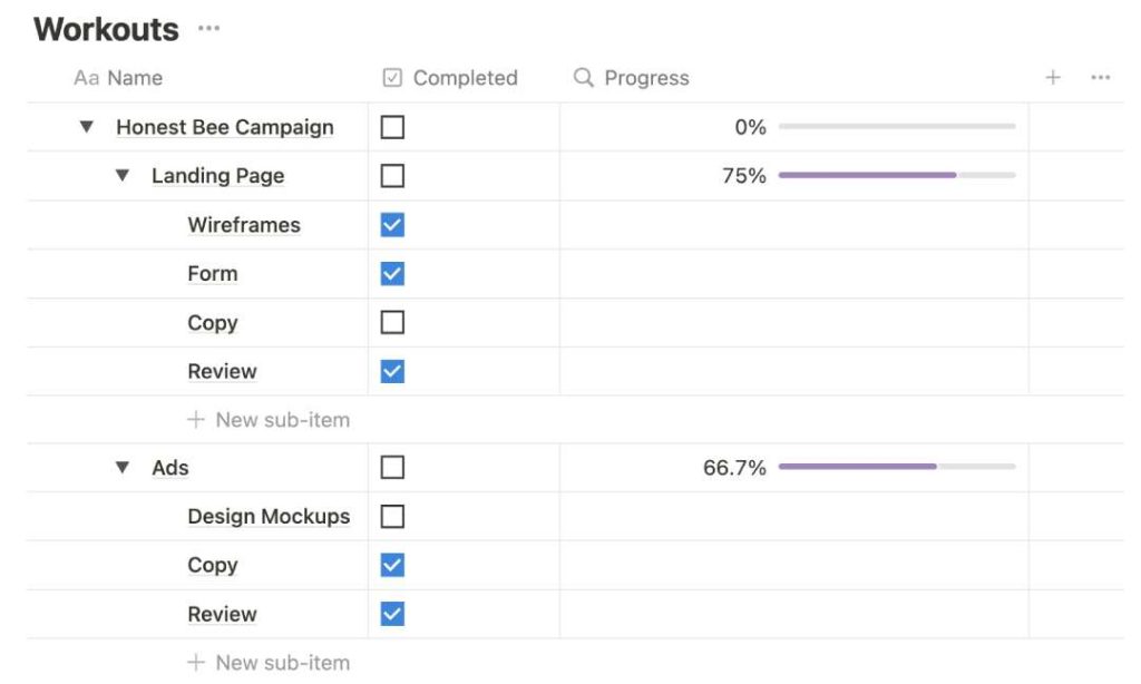 Subtasks In Task Database