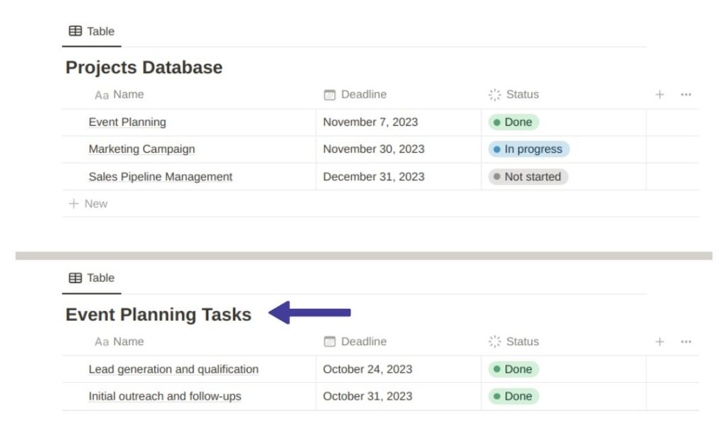 Add More Inline Databases