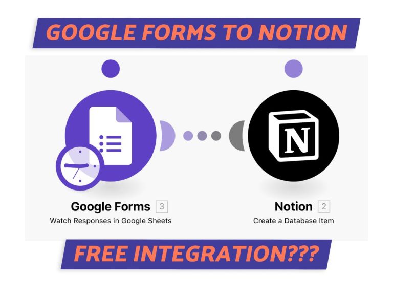 Google Form to Notion Integration