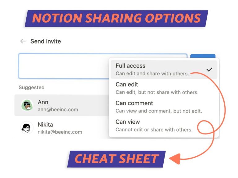 Notion Sharing Options
