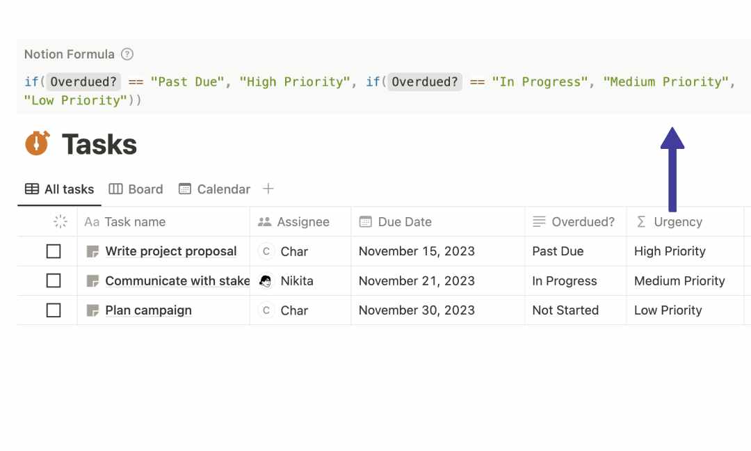 Nested IF Task Prioritization