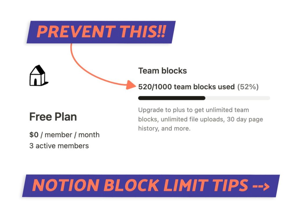 Notion Block Limit What You Should Really Know About It Focused Bee