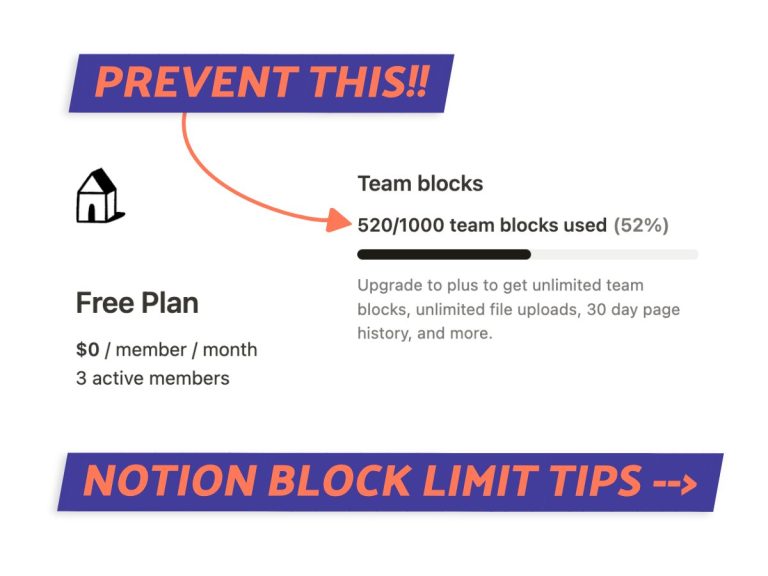 Notion Block Limit